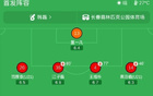 长春亚泰2-2石家庄功夫,康拉德传射,卡米洛扳平